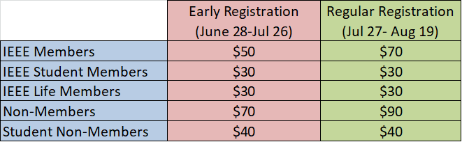 registrationfees_v2.png