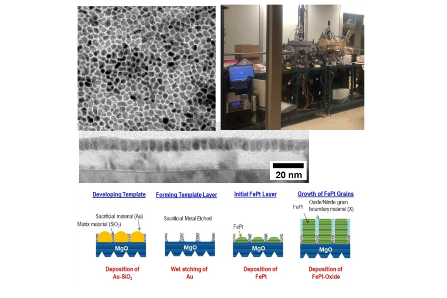 Novel Fabrication Method for FePt-L10 Based Granular HAMR Media