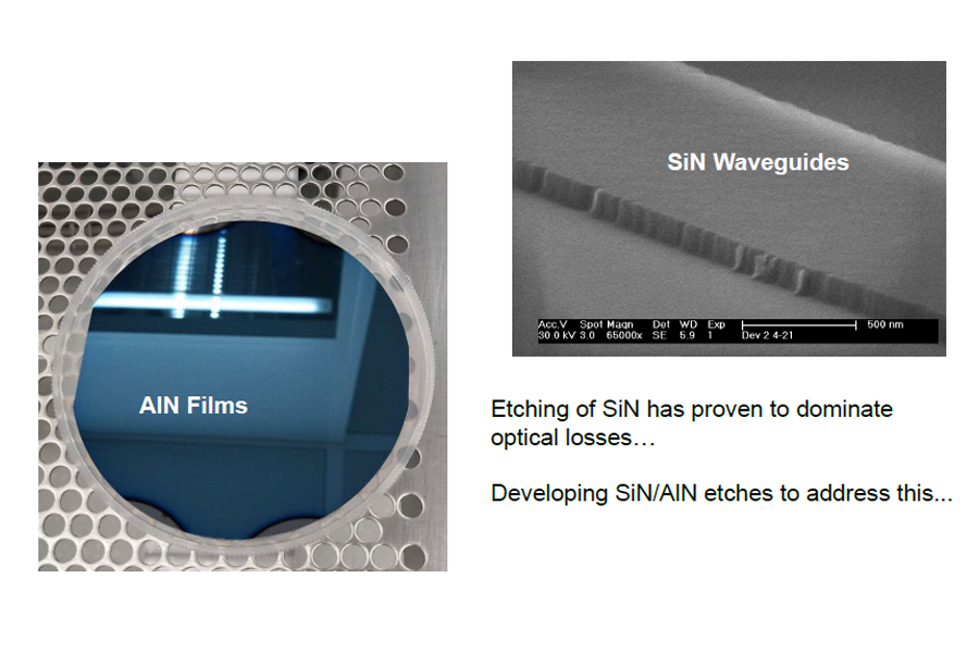 04_Edge_Roughness_in_Optical_Waveguide.png