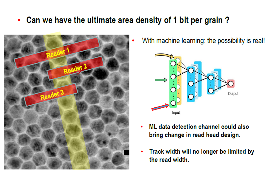 05_Composite_NFT_Material_Development.png